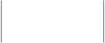 Het Gebouw